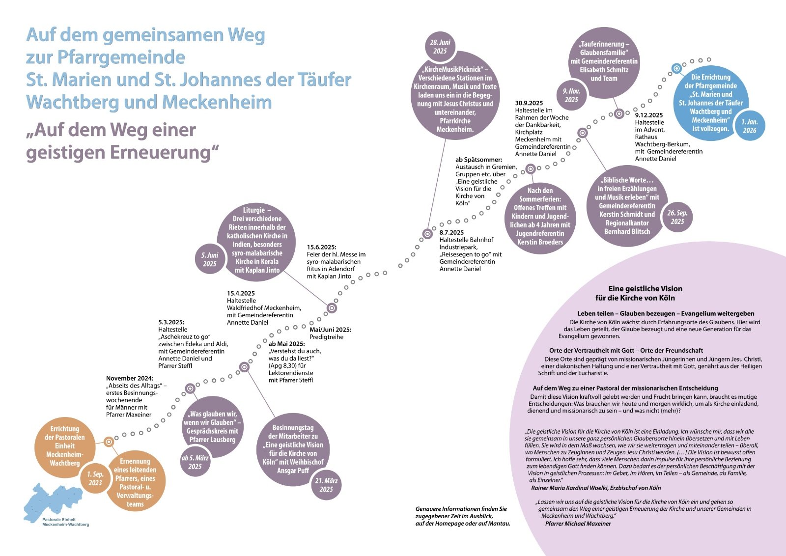 Zeitstrahl_Geistige_Erneuerung_FIN (c) Pfarreiengemeinschaft Me-Wtb
