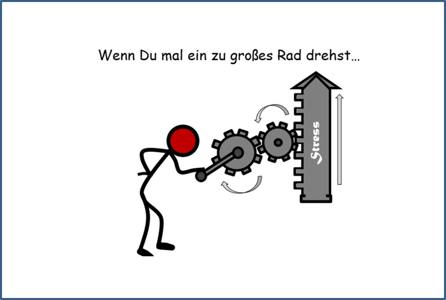 großes Rad